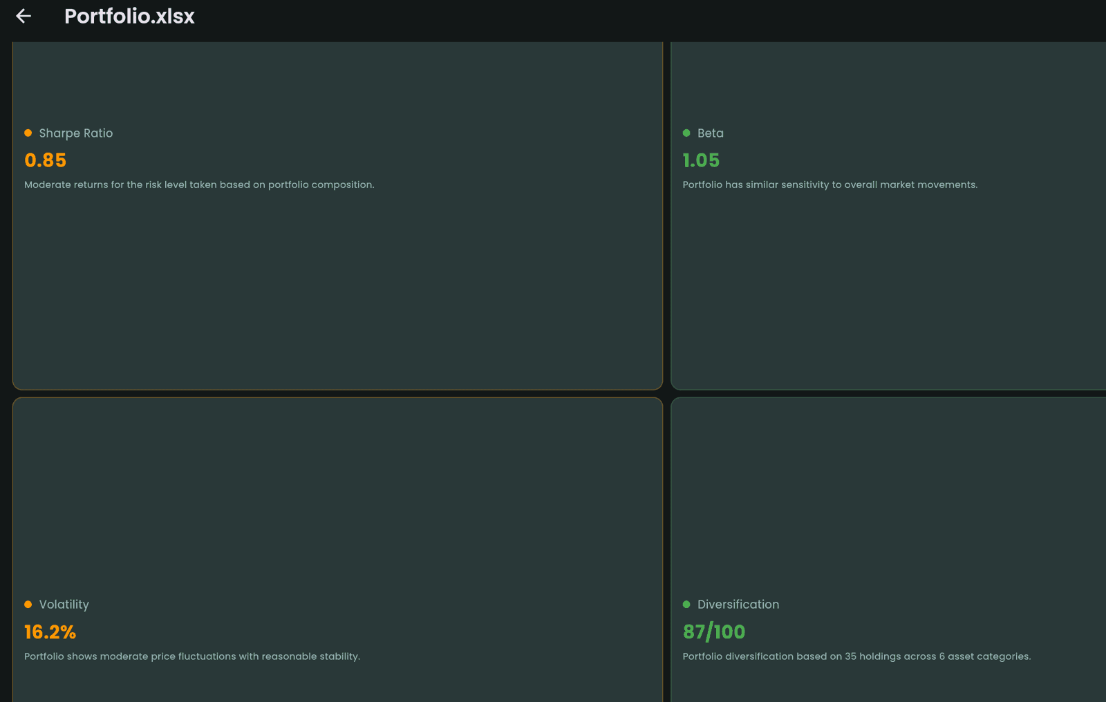 Quantitative Analysis